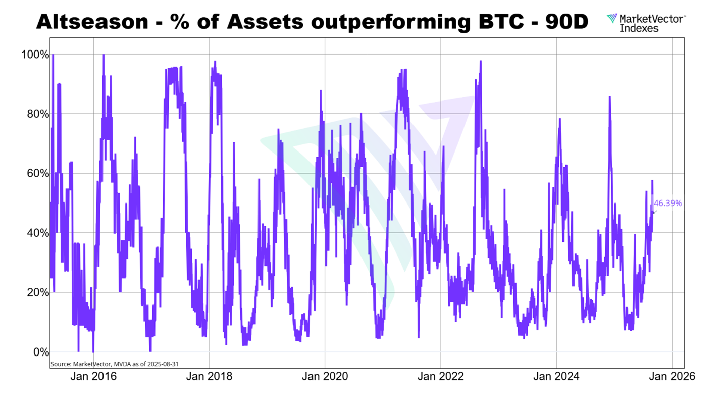 Altseason_1.png