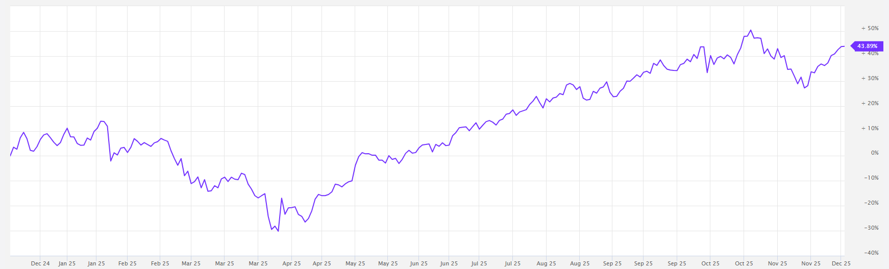 MVSMHX 2025-12-10 174537.png